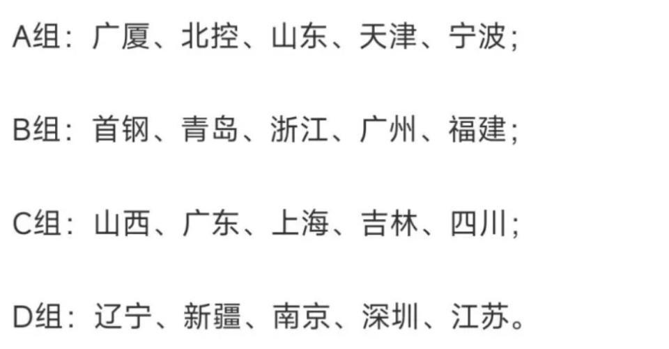 AG体育官网-广东队新赛季分组出炉！被定义为死亡之组 杜锋带队遇考验